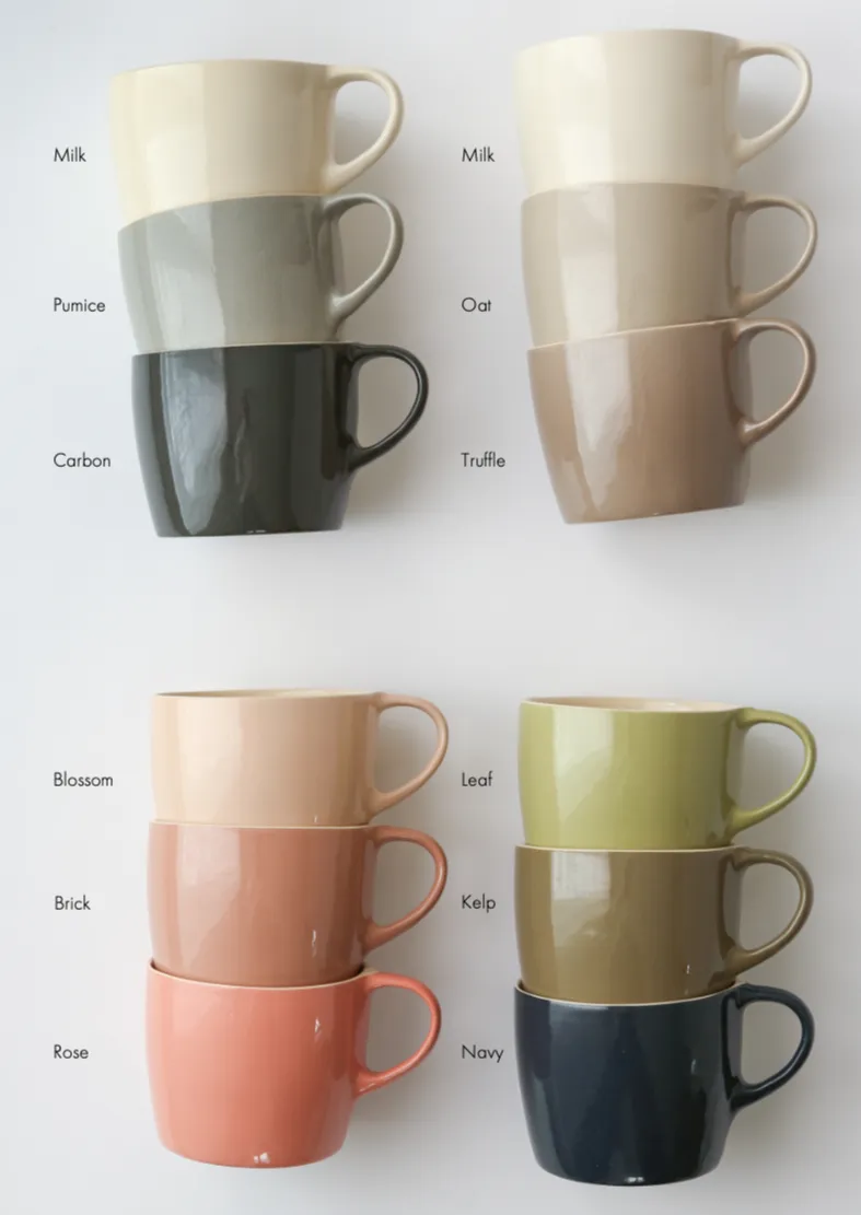 Brickett Davda Mugs