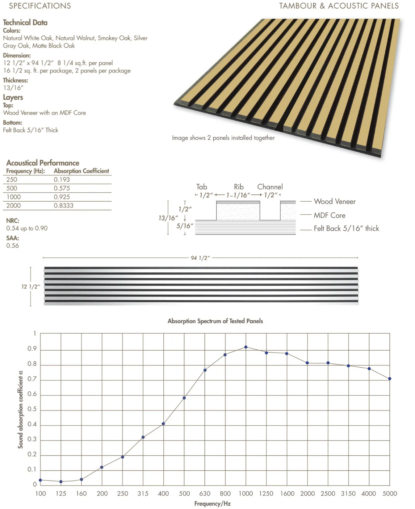 Smokey Oak Veneer Acoustic Panel, Veneer 1" Wide Slats - Harmony Series - Sold 2 Panels Per Carton